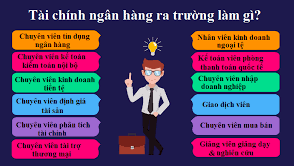 Học ngành Tài chính ngân hàng ra trường làm gì?