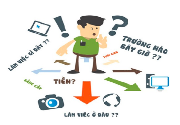 Bằng Tốt Nghiệp Thpt Là Gì