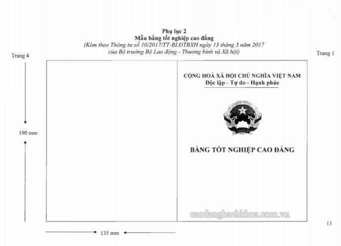 Cao đẳng là gì ?