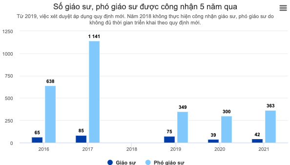 Ảnh chụp Màn hình 2022 03 14 lúc 14.11.43
