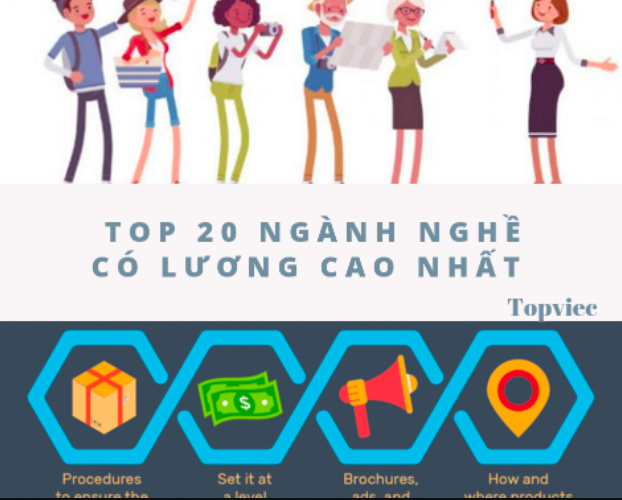 top nghe khong can bang cap