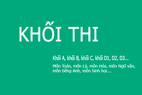 Các khôi thi đại học năm 2022