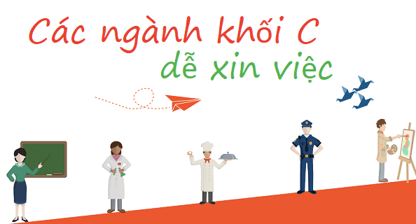Khối c có những ngành nào dễ học không