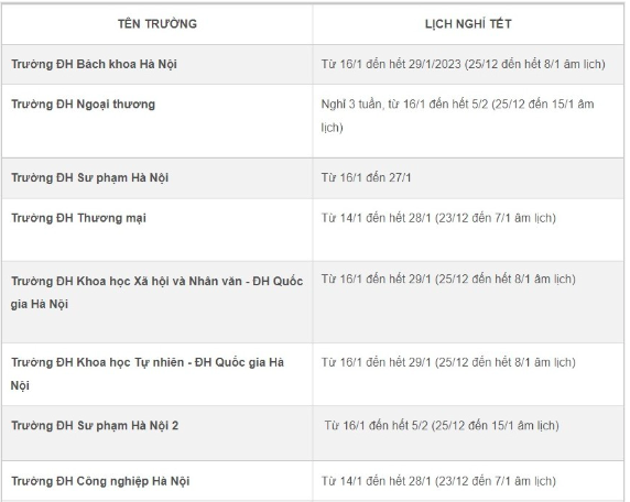 Ảnh chụp Màn hình 2022 12 10 lúc 12.32.26