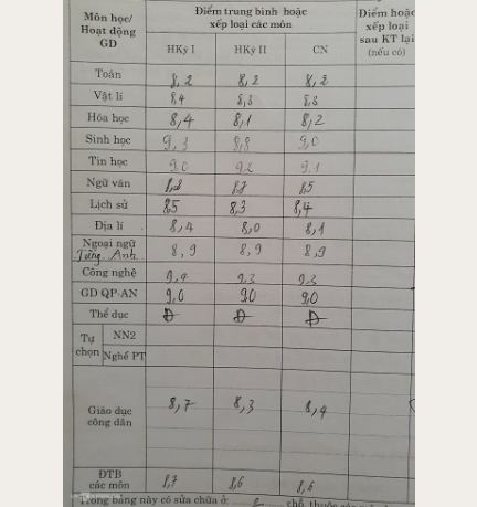 Ảnh chụp Màn hình 2023 02 09 lúc 12.04.47