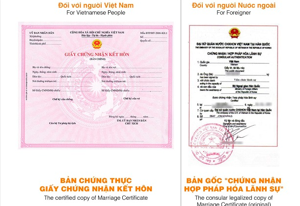 Thu tuc lam giay ket hon