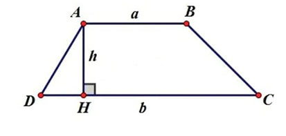chieu cao hinh thang 1