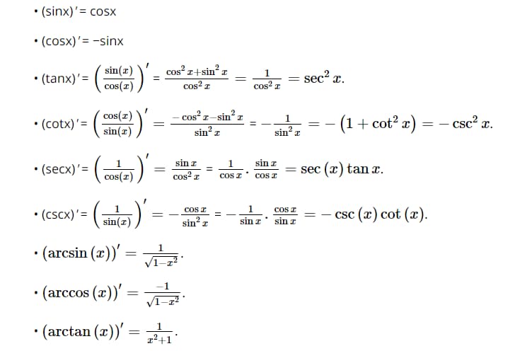 dao ham luong giac 2025