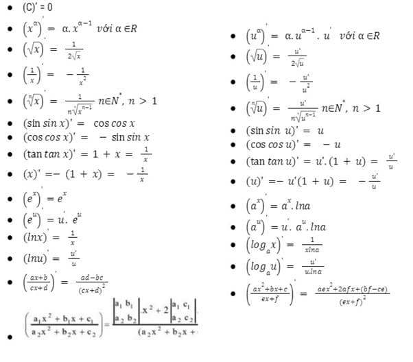 cong thuc dao ham thuong gap
